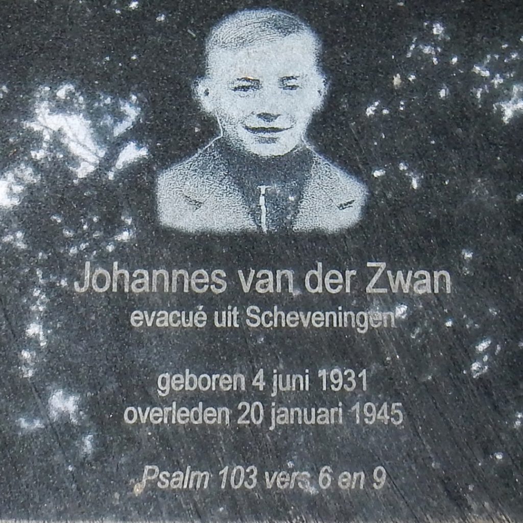 Johannes (Jan) van der Zwan